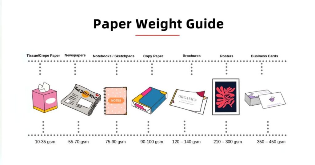 paper weight